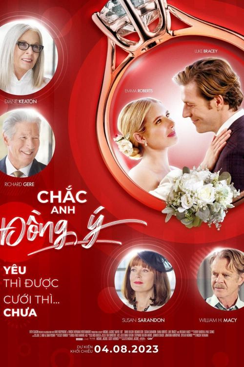 Chắc Anh Đồng Ý (Maybe I Do) vietsub