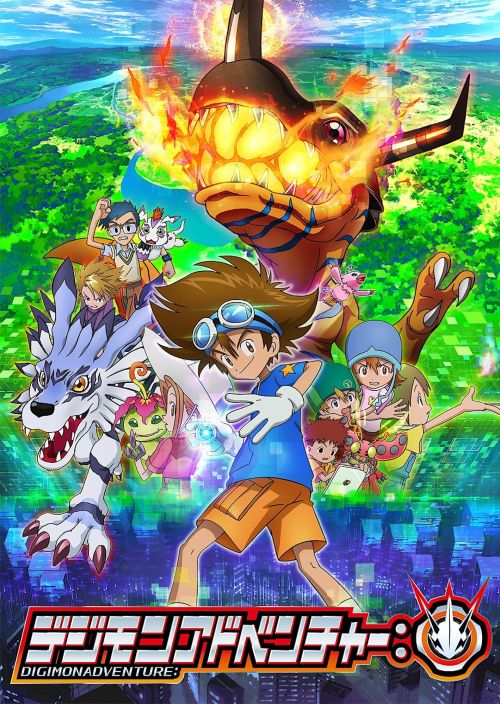 Cuộc Phiêu Lưu Của Các Con Thú (Digimon Adventure) vietsub