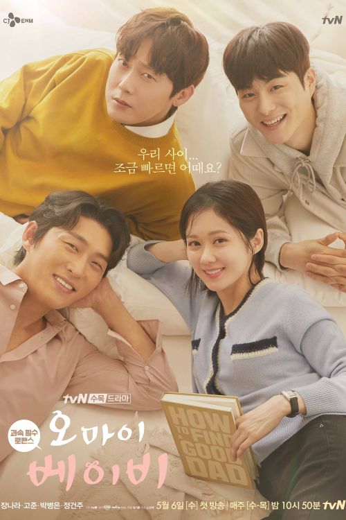 Đại Chiến Kén Rể (Oh My Baby) vietsub