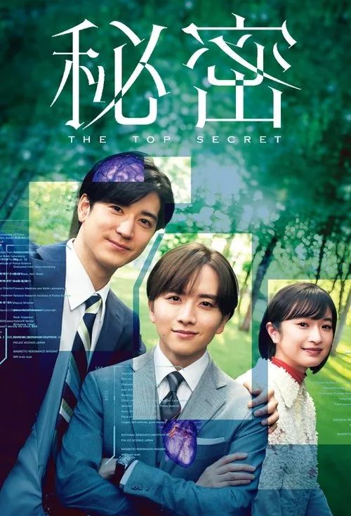 Hồ Sơ Mật (Himitsu: The Top Secret) vietsub