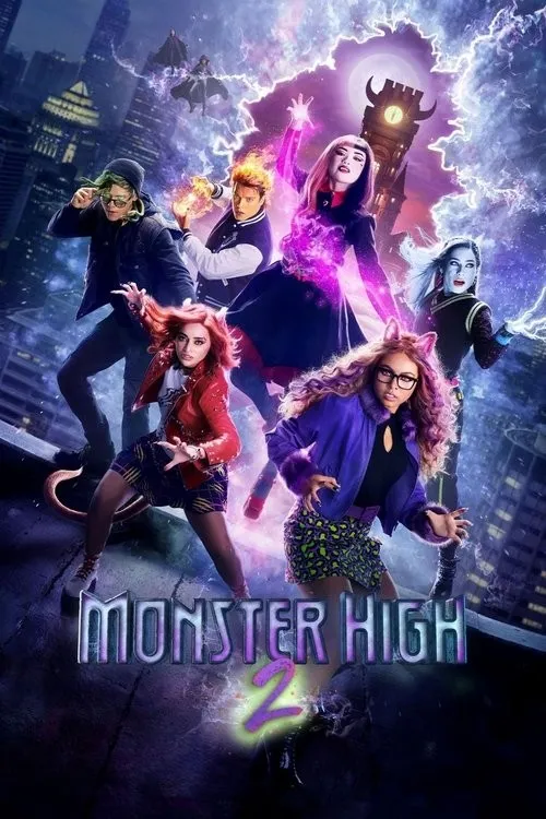 Học Viện Quái Vật 2 (Monster High 2) vietsub