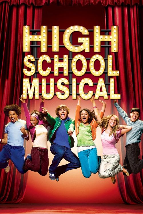 Hội Diễn Âm Nhạc (High School Musical) vietsub