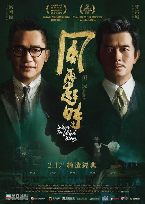 Khi Gió Lại Nổi (Where the Wind Blows) Khi Gió Lại Nổi (Where the Wind Blows) vietsub