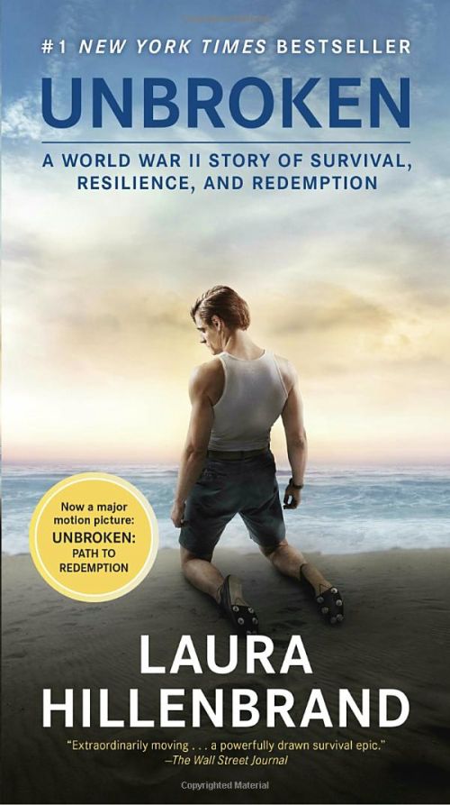 Không Khuất Phục (Unbroken) Không Khuất Phục (Unbroken) vietsub