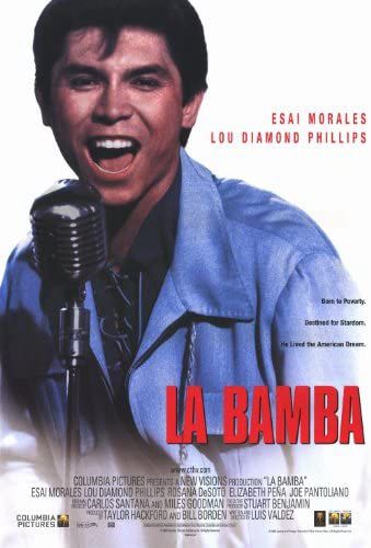Khúc Ca La Bamba (La Bamba) Khúc Ca La Bamba (La Bamba) vietsub