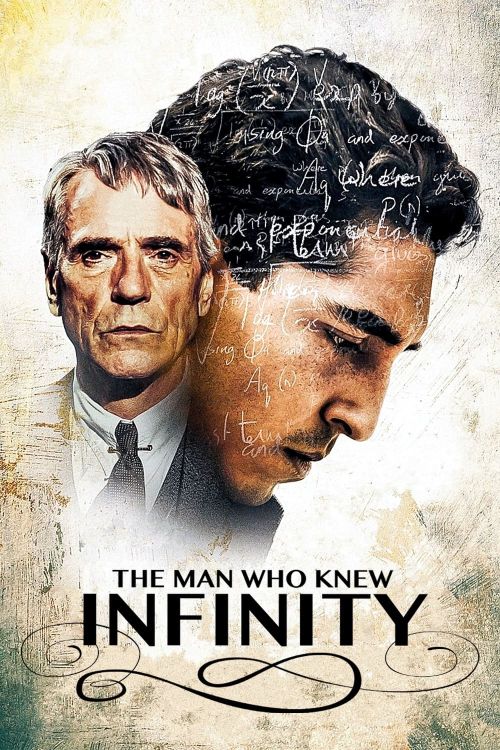 Người Đi Tìm Vô Cực (The Man Who Knew Infinity) Người Đi Tìm Vô Cực (The Man Who Knew Infinity) vietsub