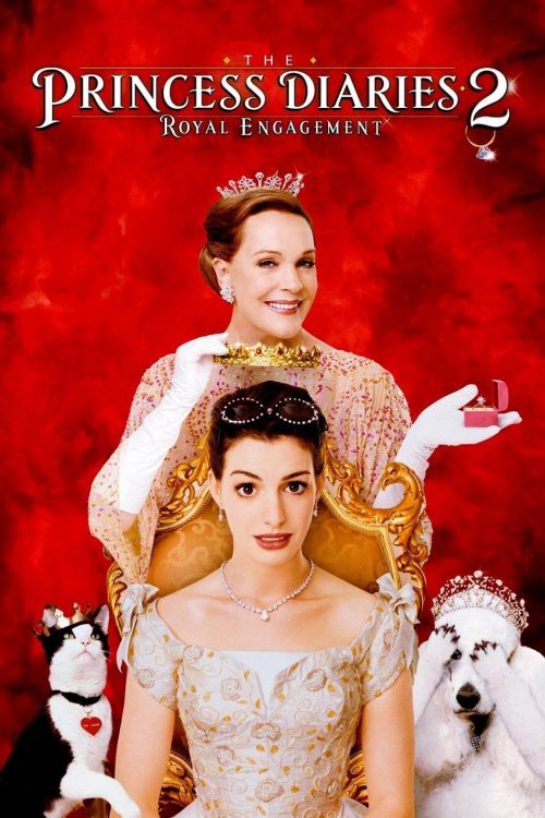 Nhật Ký Công Chúa 2: Đám Cưới Hoàng Gia (The Princess Diaries 2: Royal Engagement) Nhật Ký Công Chúa 2: Đám Cưới Hoàng Gia (The Princess Diaries 2: Royal Engagement) vietsub