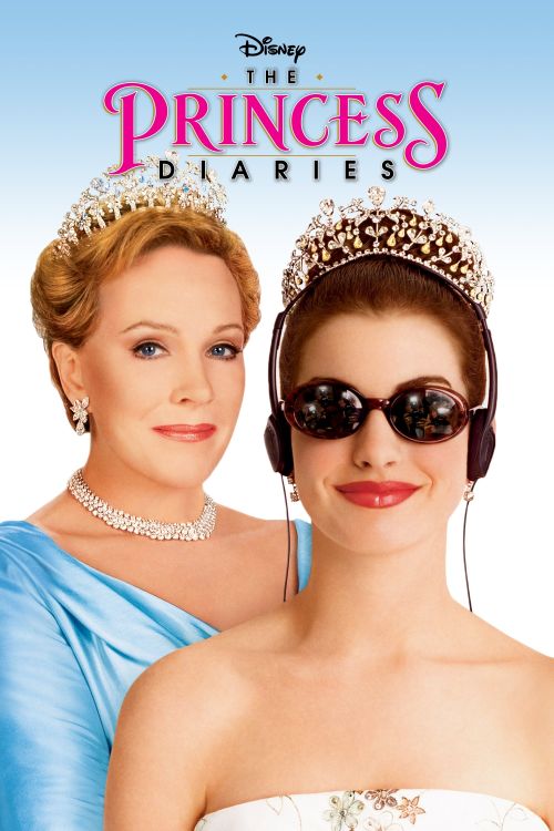 Nhật Ký Công Chúa (The Princess Diaries) Nhật Ký Công Chúa (The Princess Diaries) vietsub