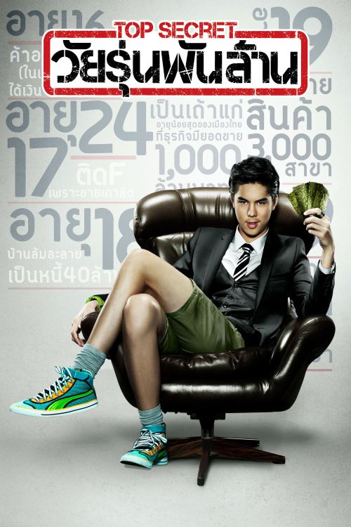 Thiếu Niên Bạc Tỉ (Top Secret - The Billionaire) vietsub