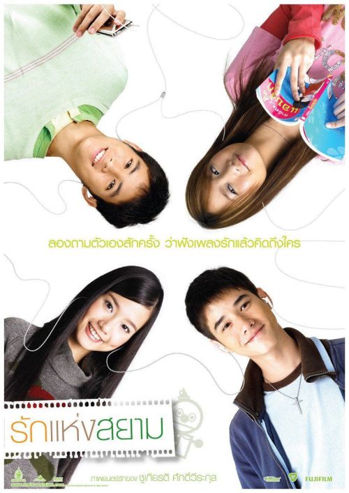 Tình yêu của Siam (Love of Siam) vietsub