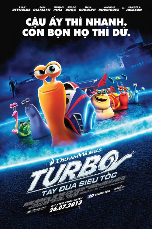 Tay Đua Siêu Tốc (Turbo) vietsub