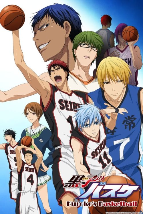 Tuyển Thủ Vô Hình (Phần 3) (Kuroko's Basketball (Season 3)) vietsub