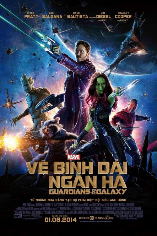 Vệ Binh Dải Ngân Hà (Guardians of the Galaxy) vietsub