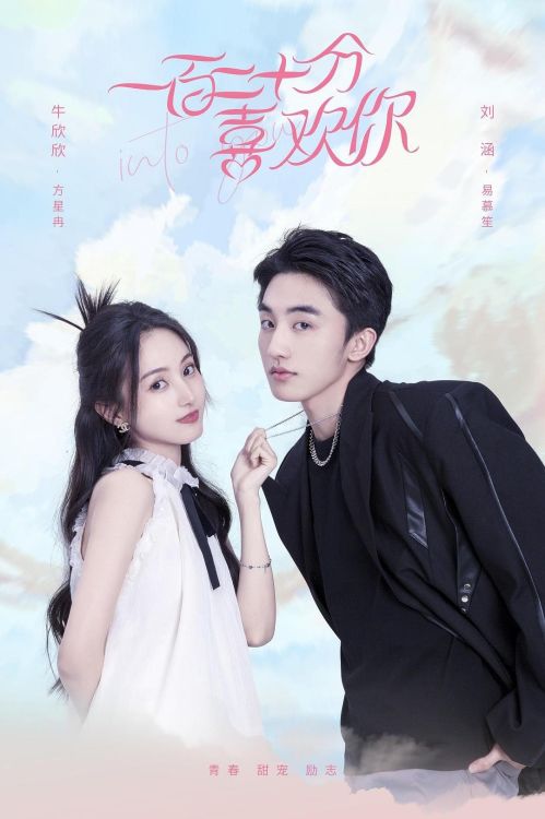 Yêu Anh 120% (Into You) Yêu Anh 120% (Into You) vietsub